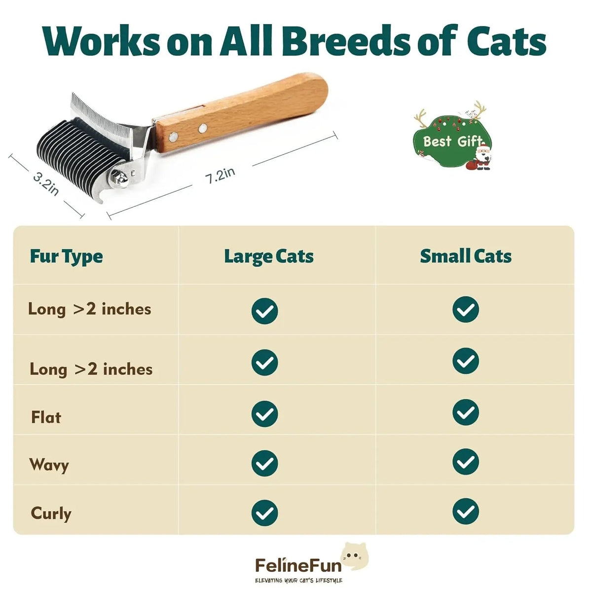 2-in-1 Dematting and Deshedding Brush for Long-Haired Cats