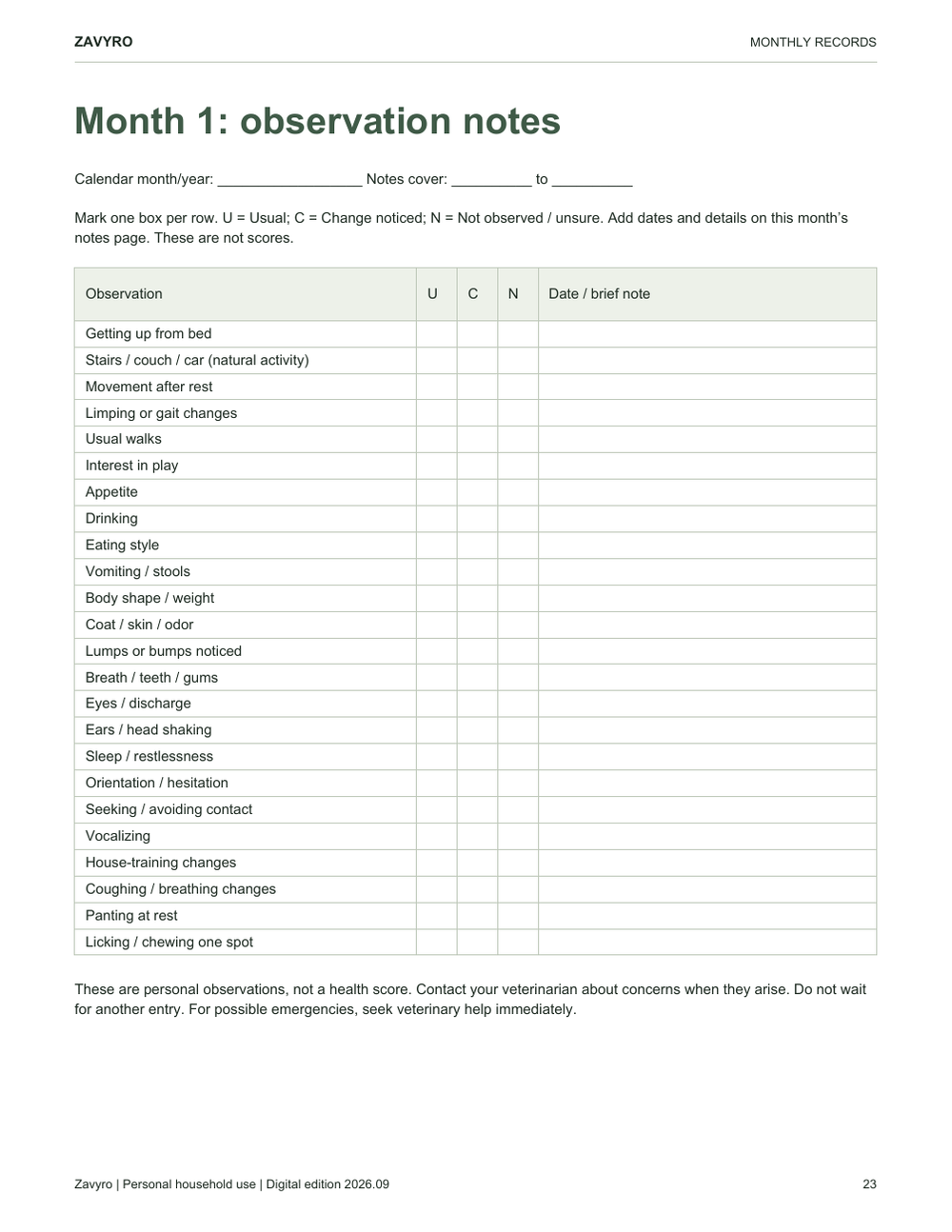 Actual PDF preview: Month 1 observation page with usual, change and not observed columns