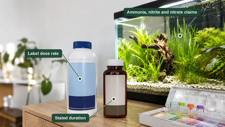 Two unbranded aquarium water conditioner bottles beside a planted tank, marked with the three points compared: claims, dose rate and duration
