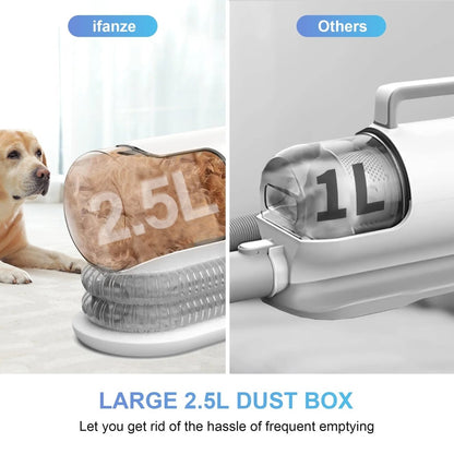 Dog Grooming Kit and Vacuum, 14 kPa with 2.5 L Tank