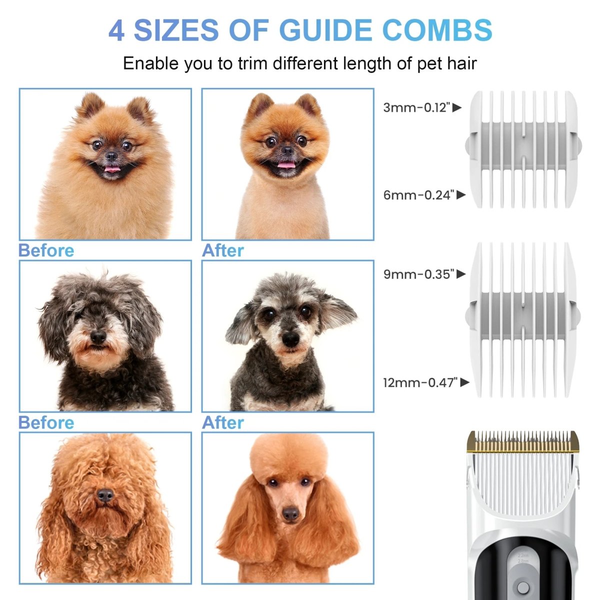 Dog Grooming Kit and Vacuum, 14 kPa with 2.5 L Tank