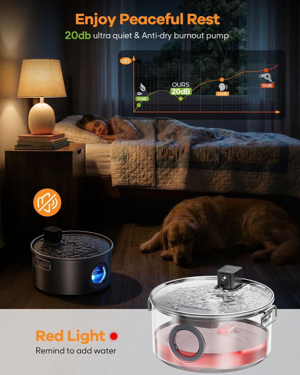 Wireless Stainless Steel Dog Fountain, 3.4 Gallon