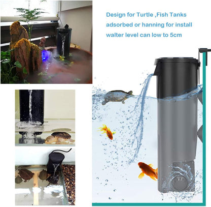 Waterfall Flow Filter for Turtle and Reptile Tanks