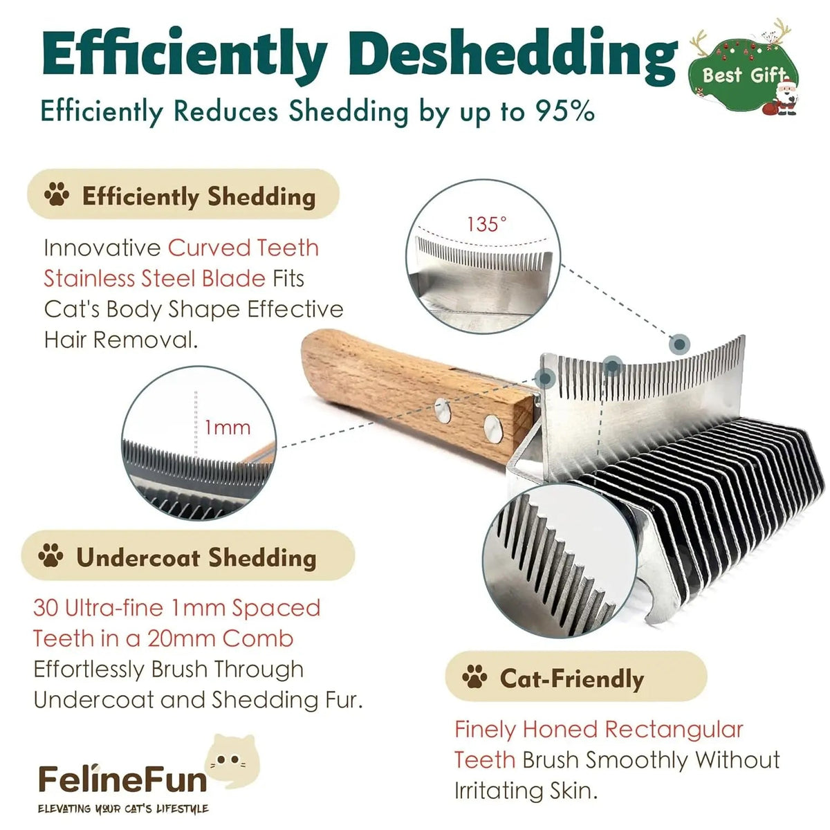 2-in-1 Dematting and Deshedding Brush for Long-Haired Cats