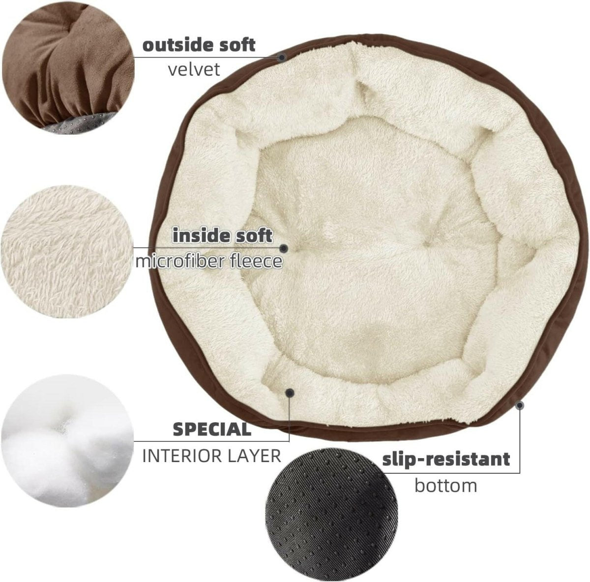 20 in Sherpa Pet Bed for Puppies and Kittens