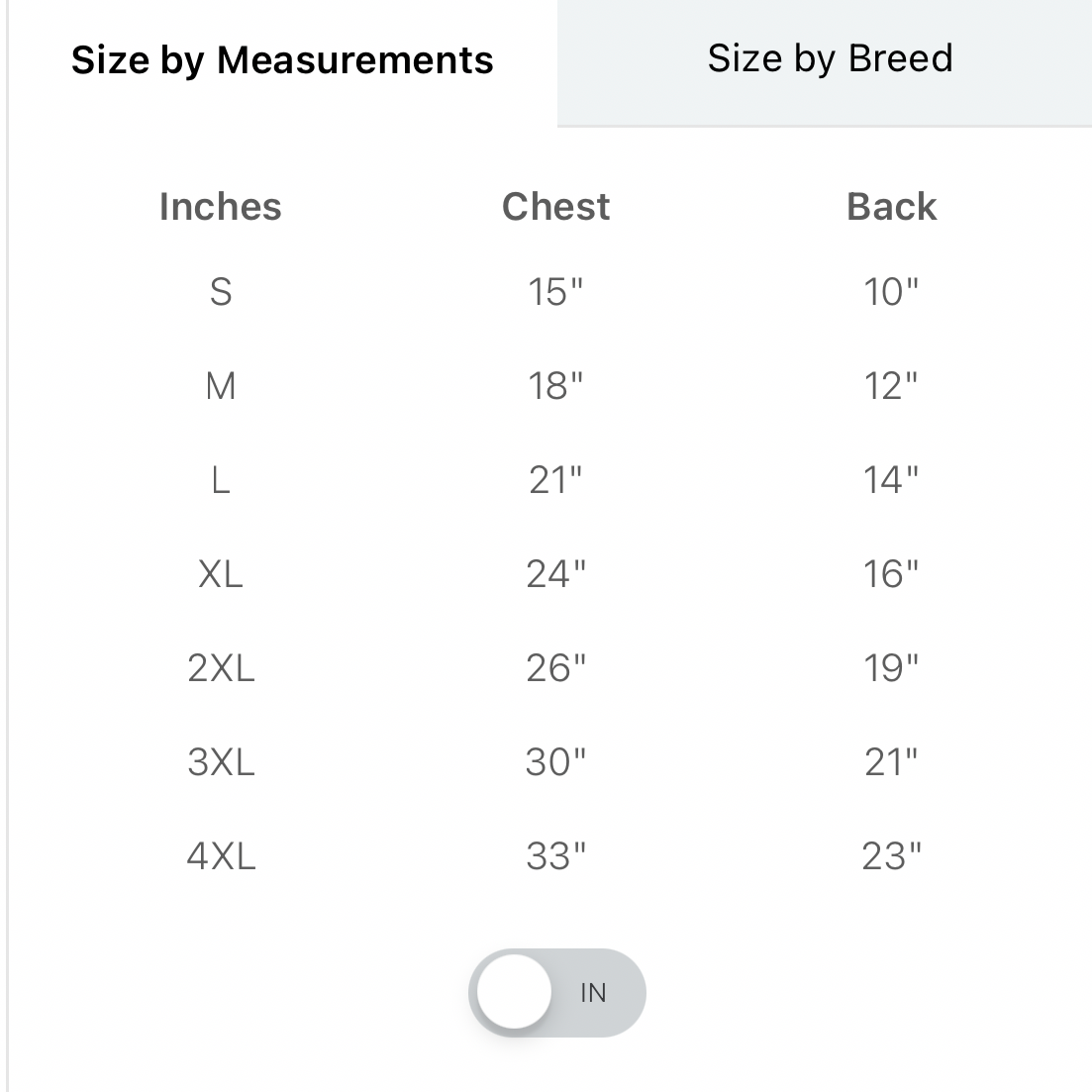 Purple Breatheshield breathable waterproof dog raincoat - view 6
