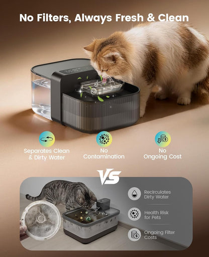 Filterless Wireless Cat Water Fountain, 3.5 L Steel