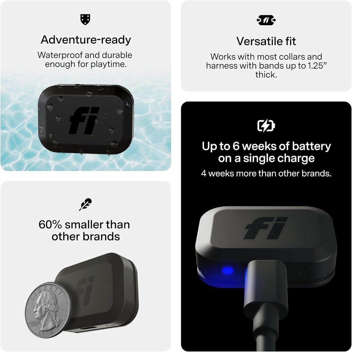 Fi Mini features: waterproof, small size, collar fit and battery life