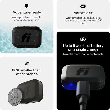 Fi Mini features: waterproof, small size, collar fit and battery life