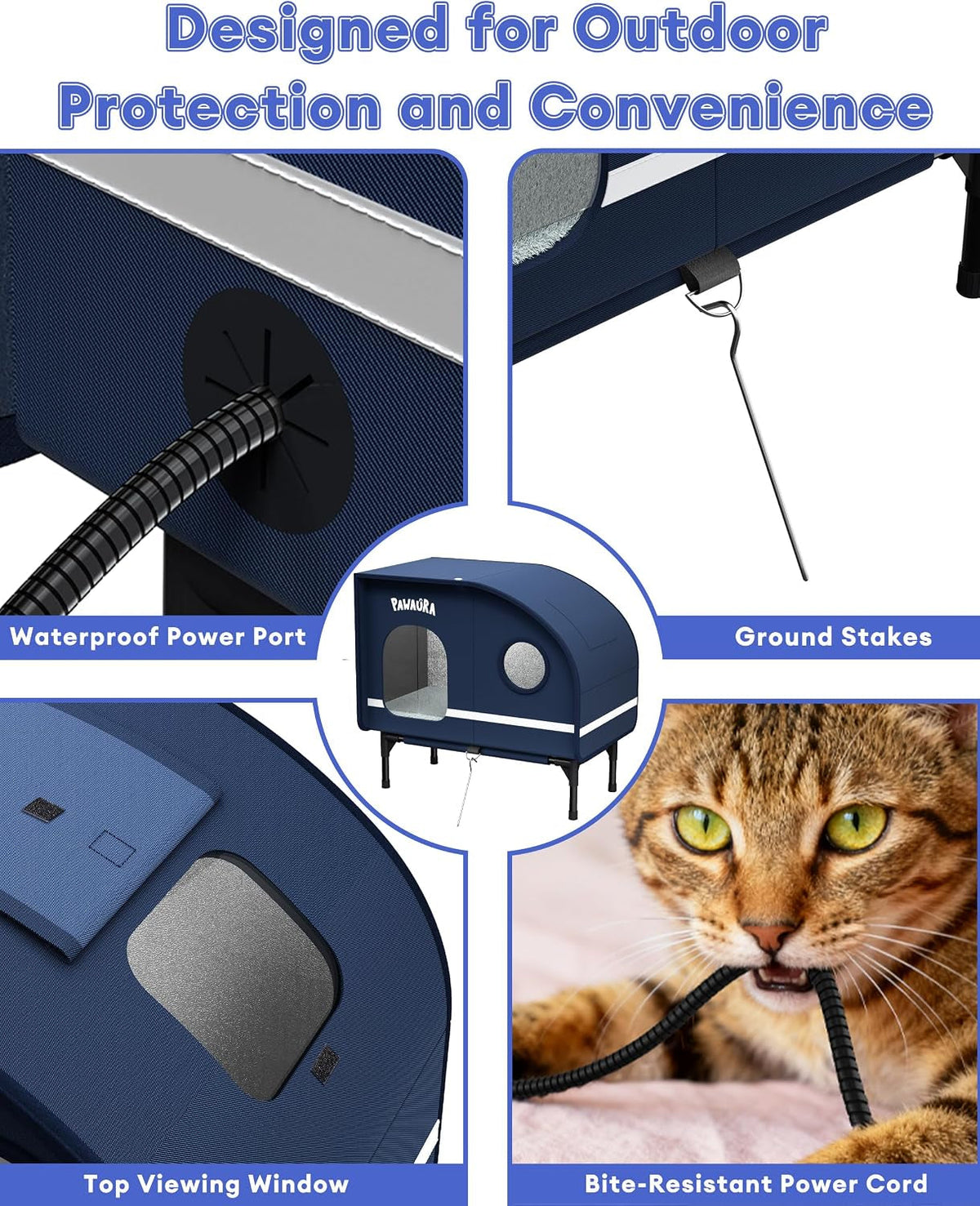 Ground stakes, top viewing window and bite-resistant power cord