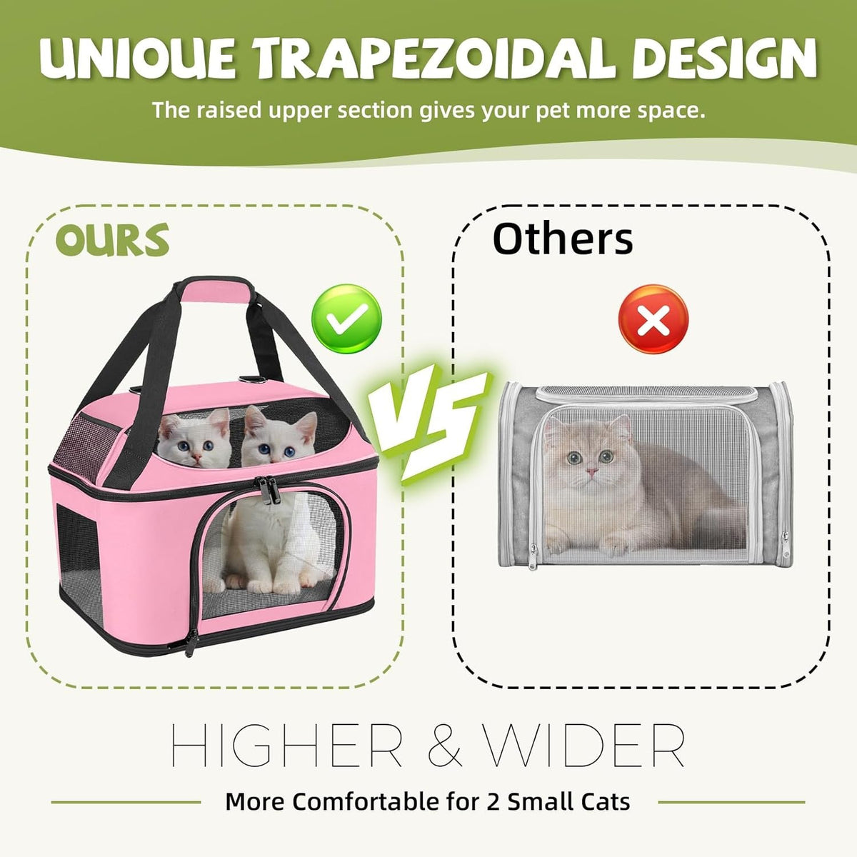 Airline-Approved Cat Carrier Backpack, Up to 20 lbs