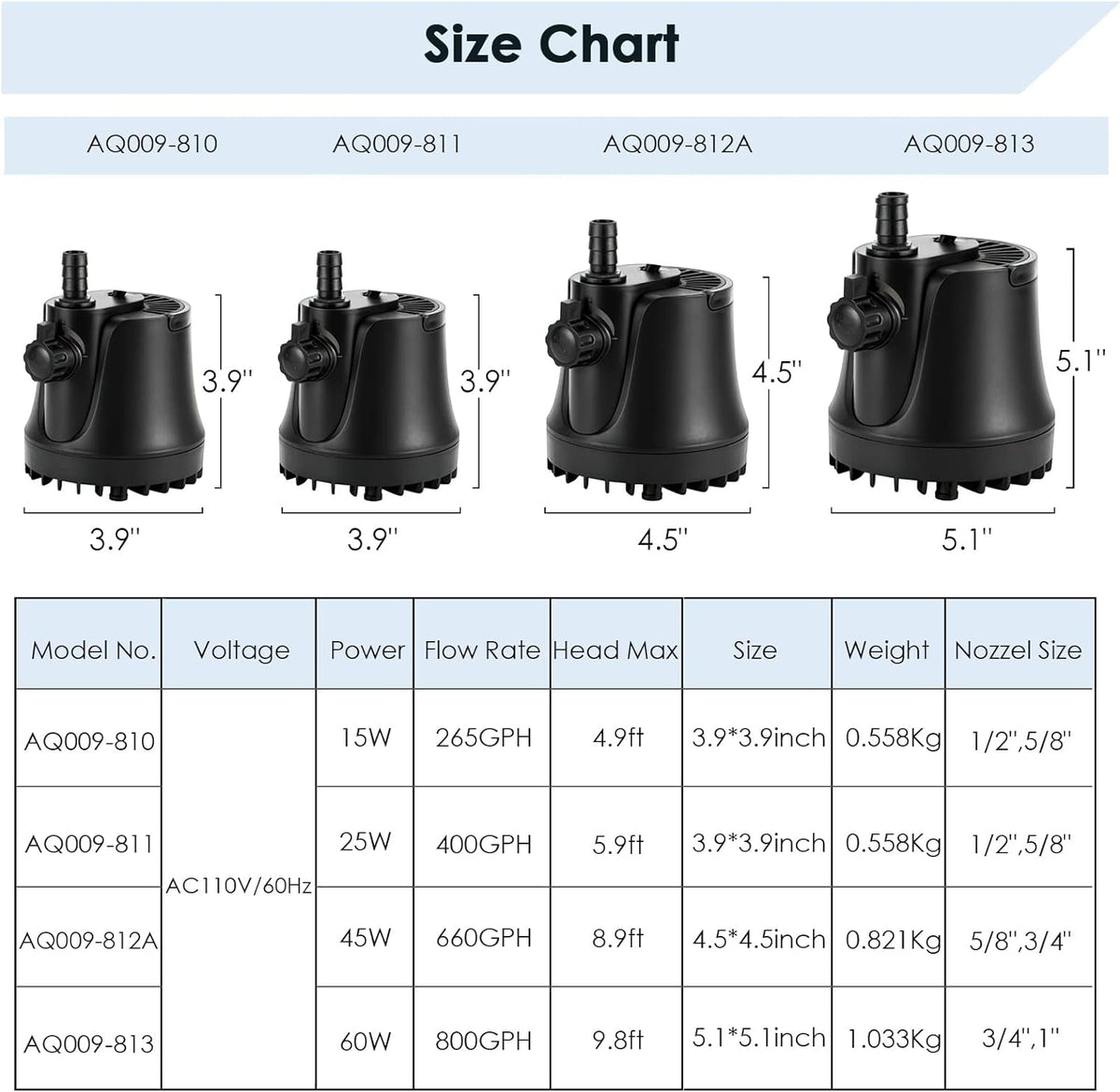 Submersible Aquarium Water Pump with Adjustable Flow