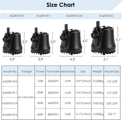 Submersible Aquarium Water Pump with Adjustable Flow