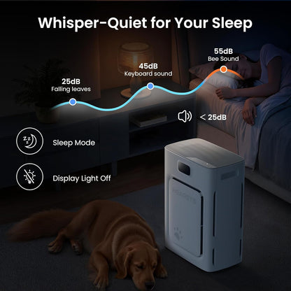 Pet Air Purifier with HEPA Filter Odor Control for Dogs & Cats