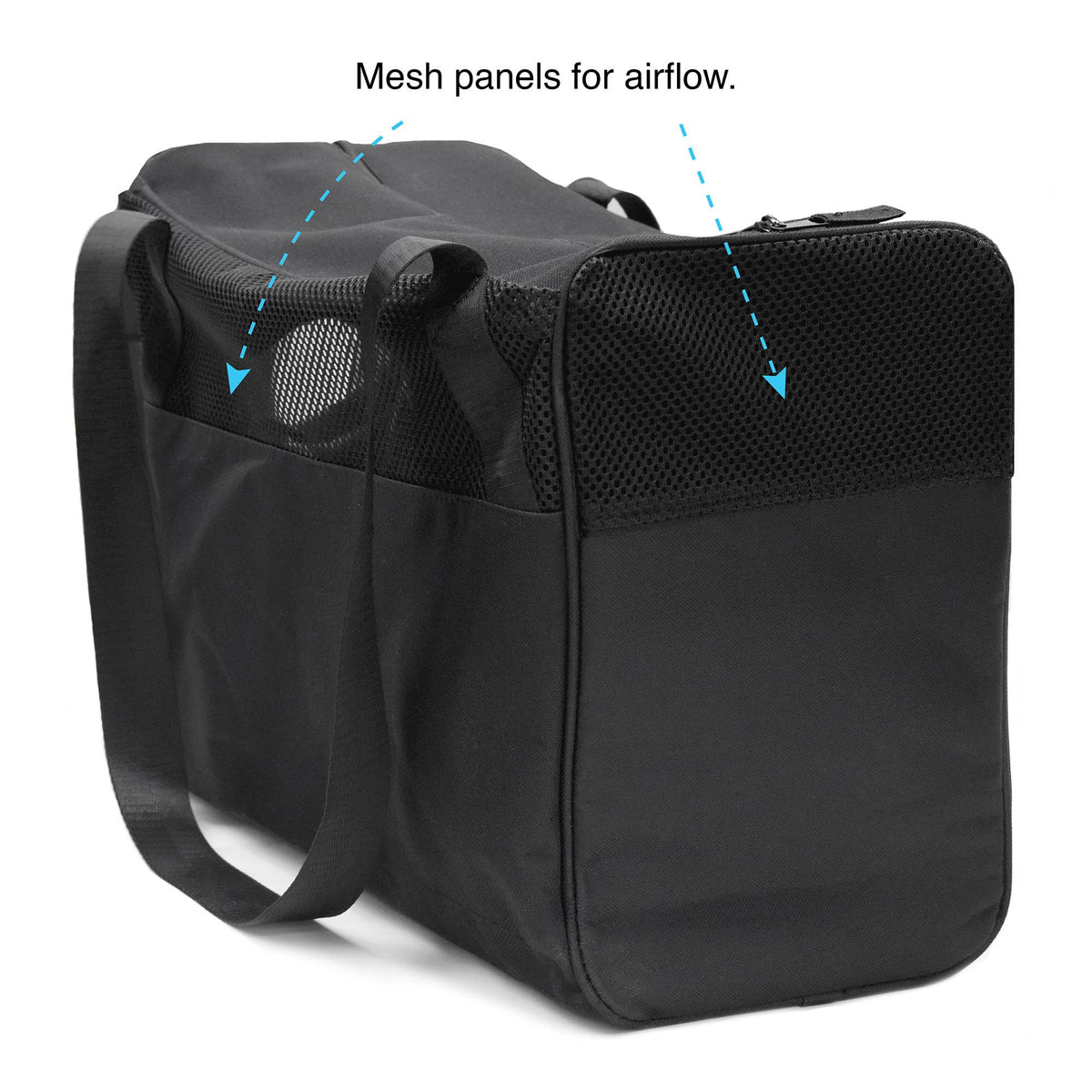 Mesh airflow panels on the pet carrier