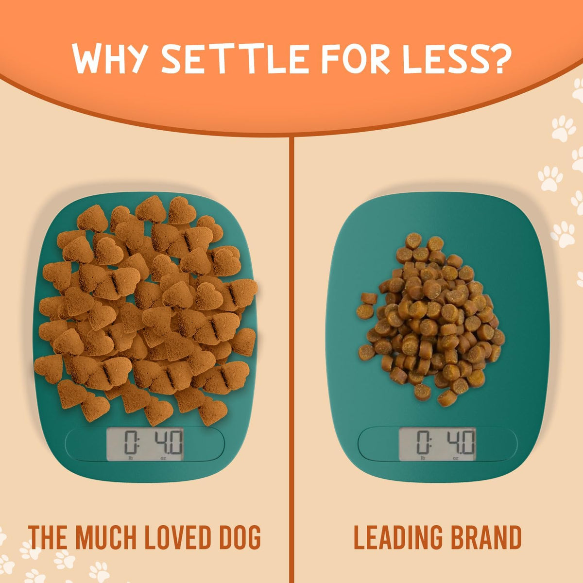 Much Loved Dog Peanut Butter Blast Treat Set