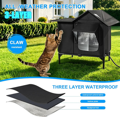 Three-layer waterproof insulation of outdoor cat house walls