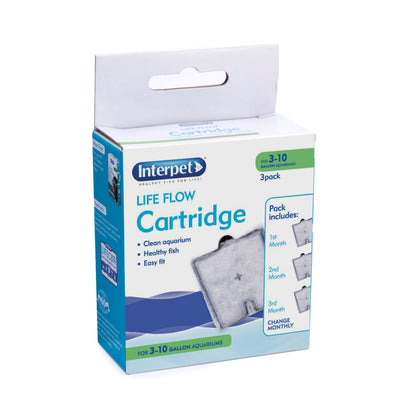 Internal Power Aquarium Filter with 3 Cartridges