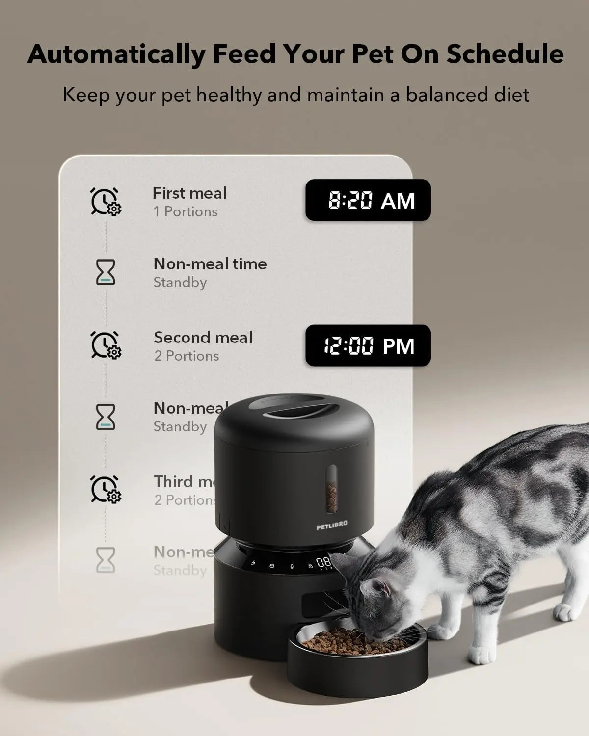 Automatic Pet Feeder with Camera, 3L or 5L, Timed Portions