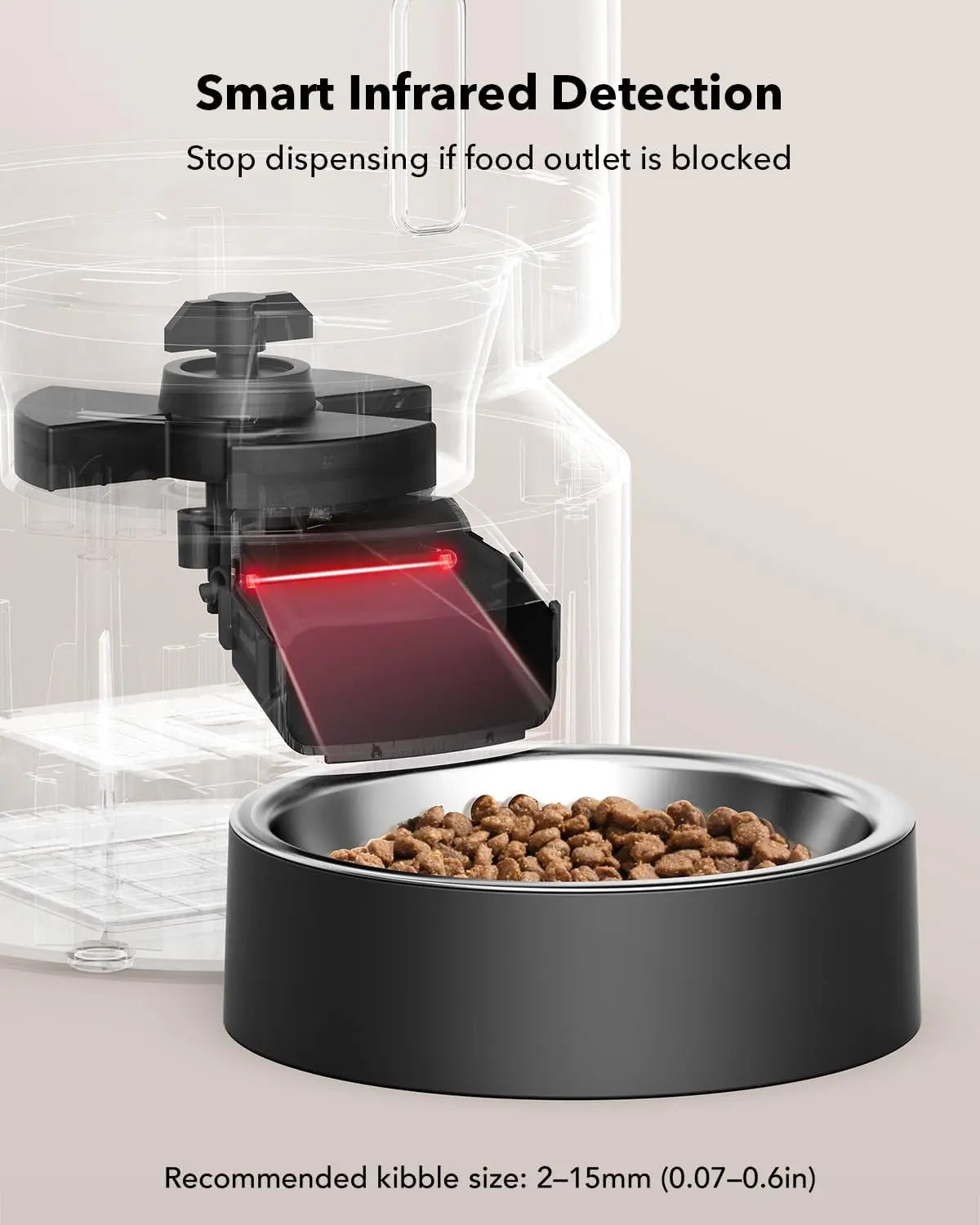 Automatic Pet Feeder with Camera, 3L or 5L, Timed Portions