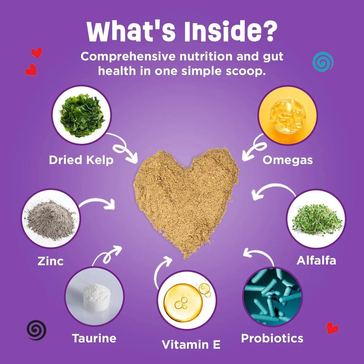 Cat Multivitamin with Probiotics & Omega-3