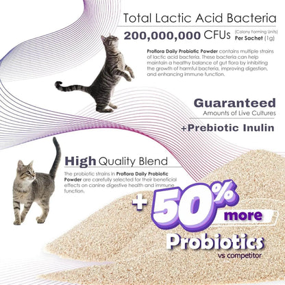 Cat Probiotic Powder, 30 Packets
