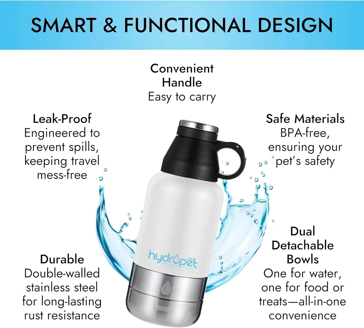 Insulated Dog Travel Water Bottle with Food Bowl, 32 or 64 oz