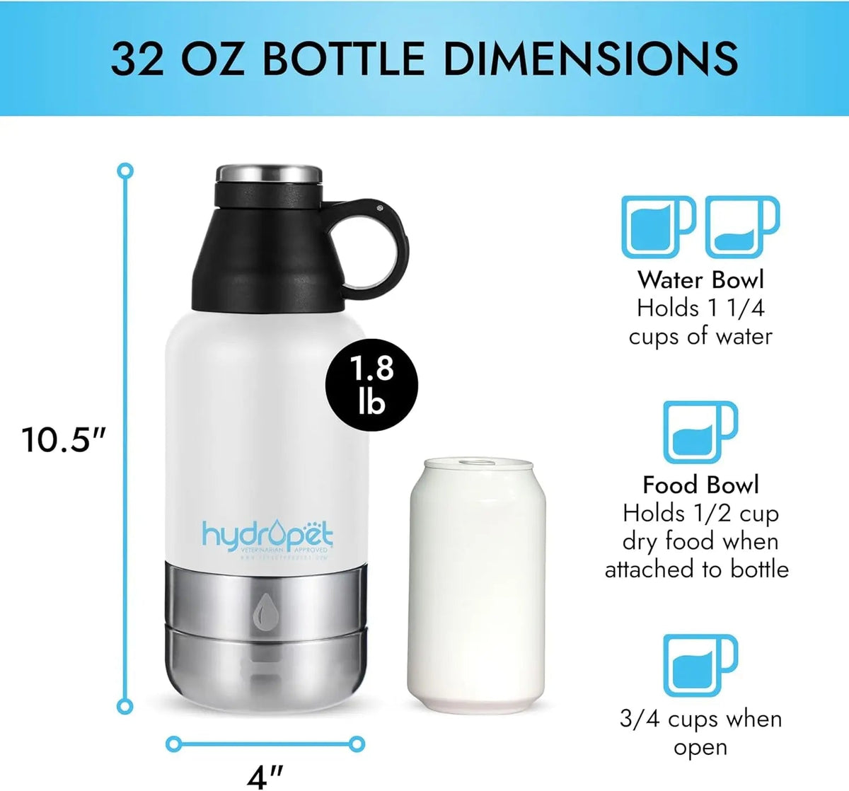 Insulated Dog Travel Water Bottle with Food Bowl, 32 or 64 oz