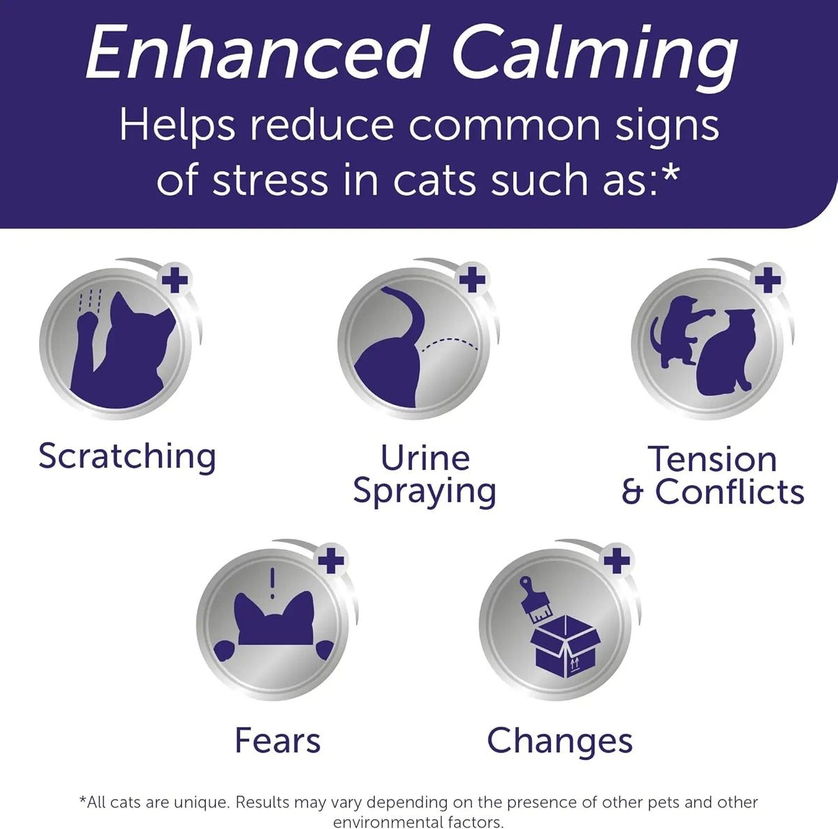 Feliway Optimum Pheromone Diffuser Starter Kit, 48 ml