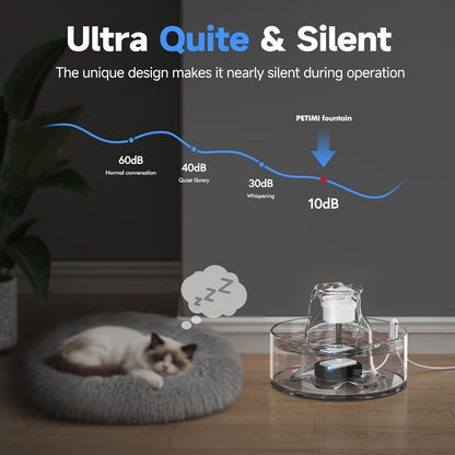 Glass Cat Water Fountain, 2.7 L Ultra-Quiet