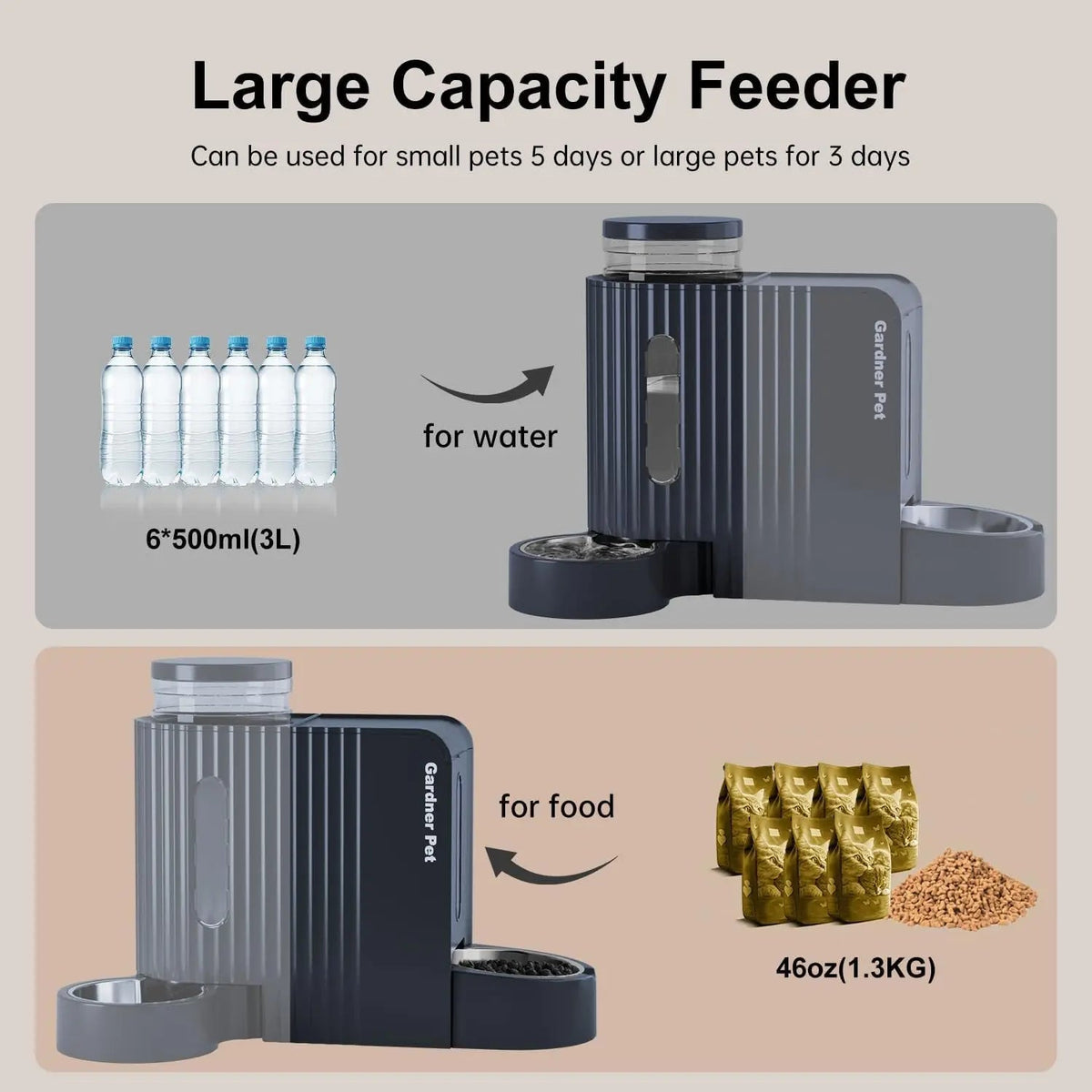 Gravity Pet Feeder and Water Dispenser Set, Steel Bowls
