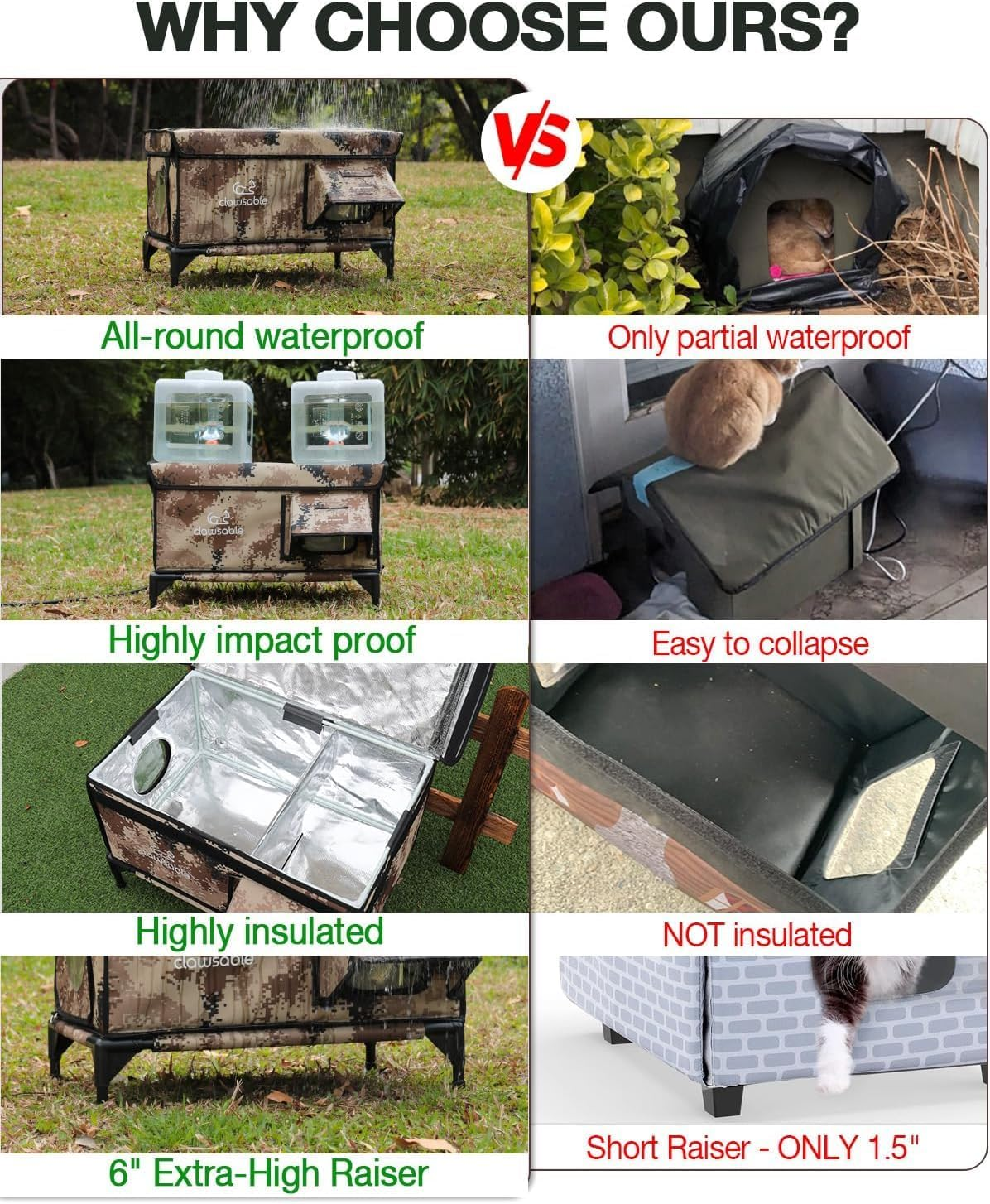 Comparison of waterproof, raised and insulated camo cat house features