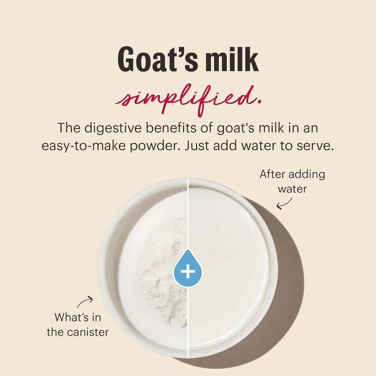 The Honest Kitchen Goat Milk Powder with Probiotics, 5.2 oz