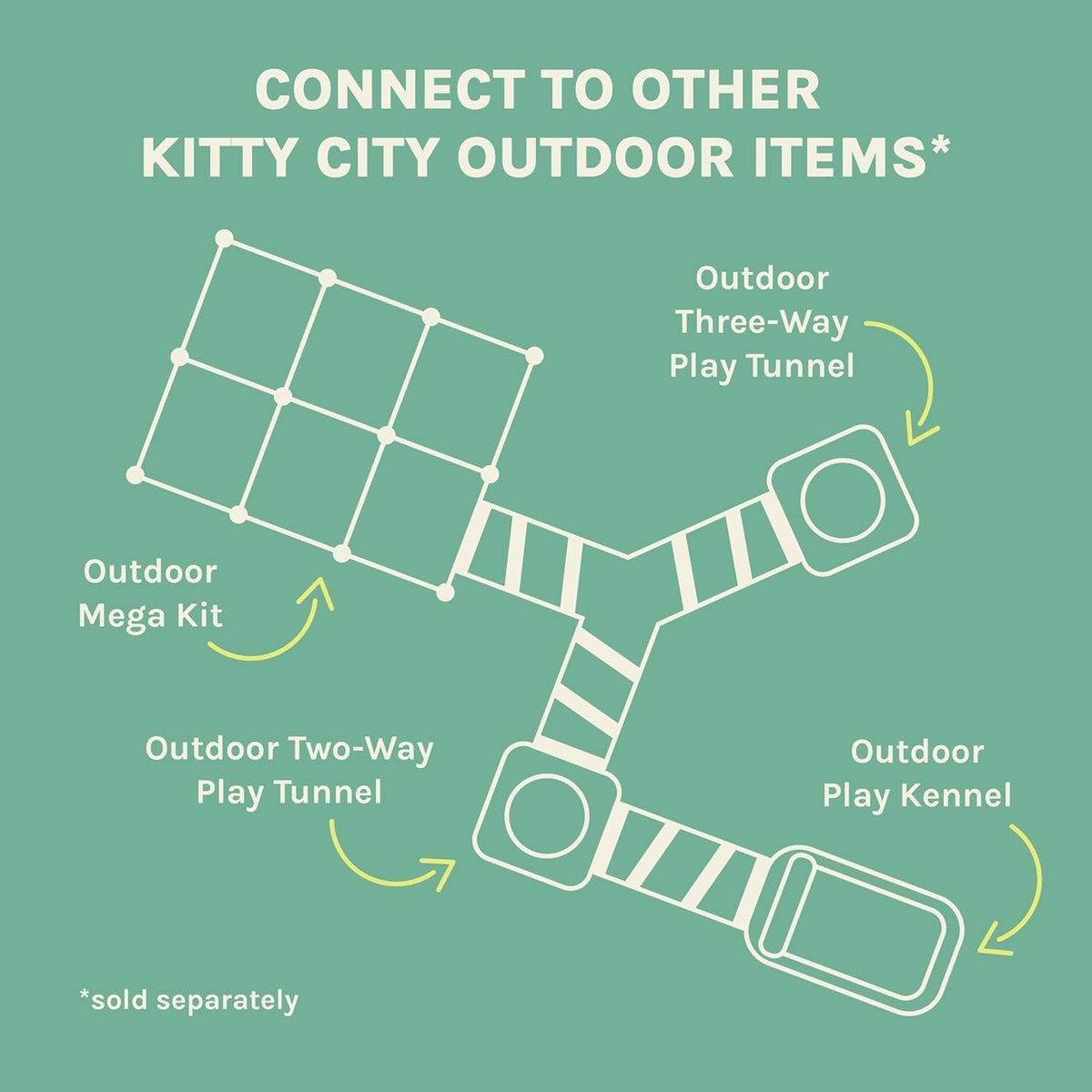 Kitty City Mesh Cat Playpen with Washable Pad, Rectangular Tent