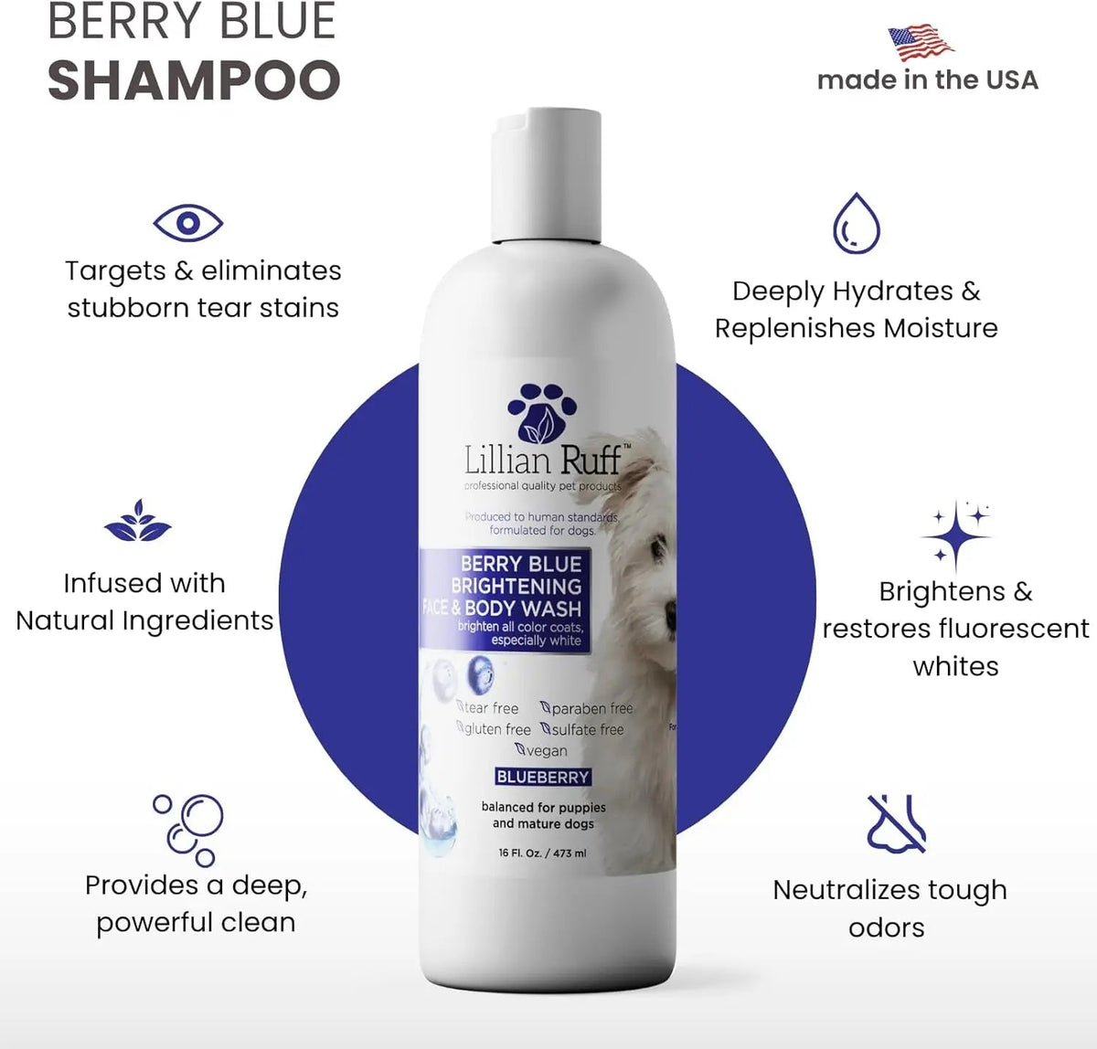 Lillian Ruff Berry Blue Brightening Dog Shampoo and Conditioner Set