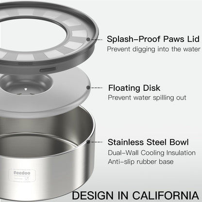 No-Spill Stainless Steel Dog Water Bowl, 1 Gallon