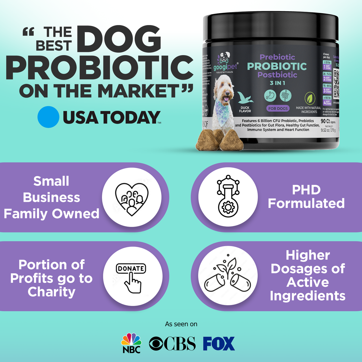 3-in-1 Probiotic Chews for Dogs