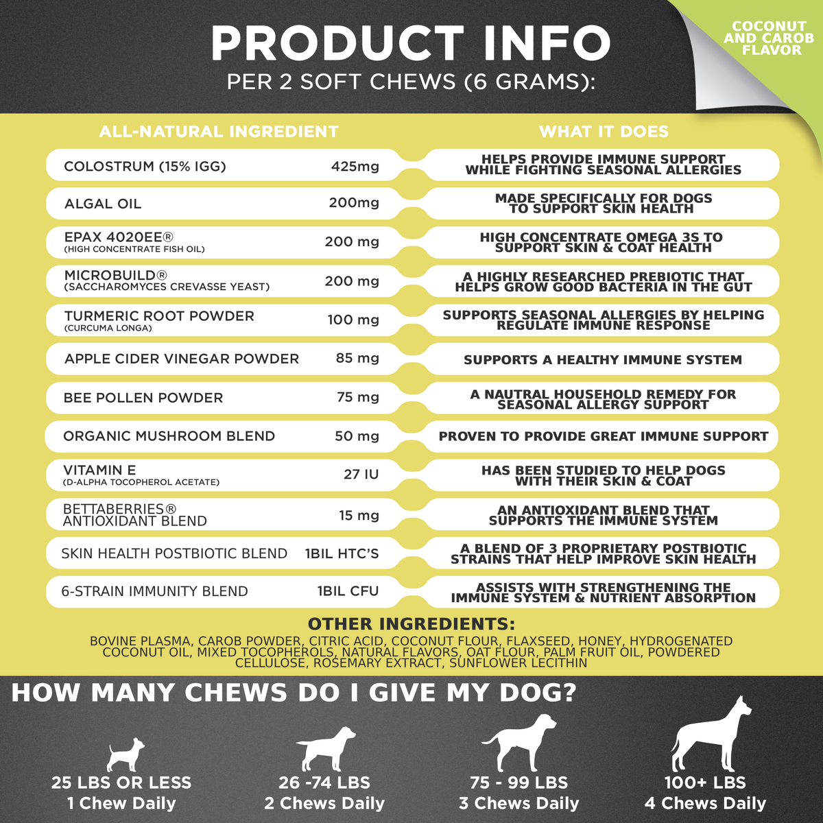 Omega-3 & Colostrum Chews for Dogs– Coconut & Carob Flavor