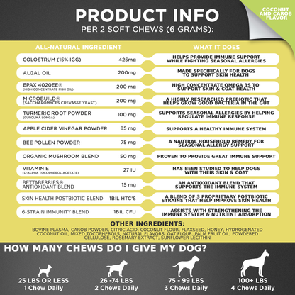 Omega-3 & Colostrum Chews for Dogs– Coconut & Carob Flavor