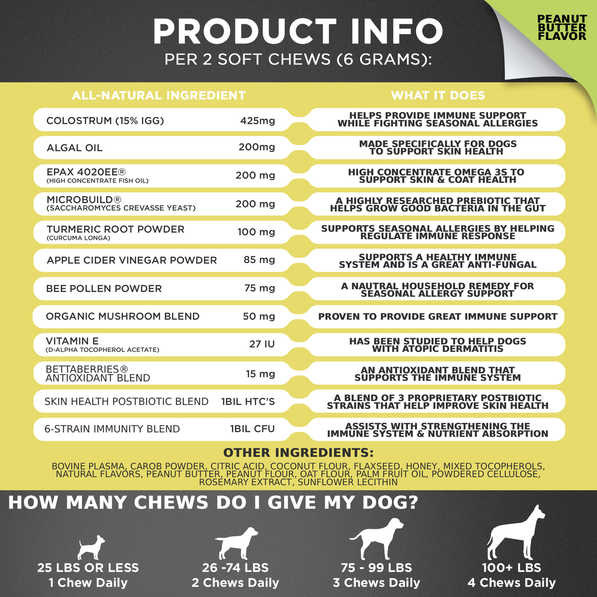 Omega-3 & Colostrum Chews for Dogs– Peanut Butter Flavor
