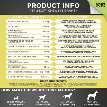 Omega-3 & Colostrum Chews for Dogs– Peanut Butter Flavor