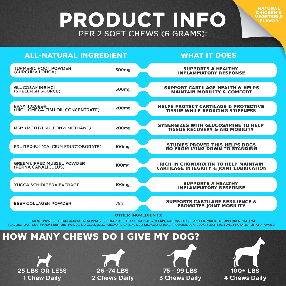 Agility+ Glucosamine, MSM & Collagen Chews for Dogs