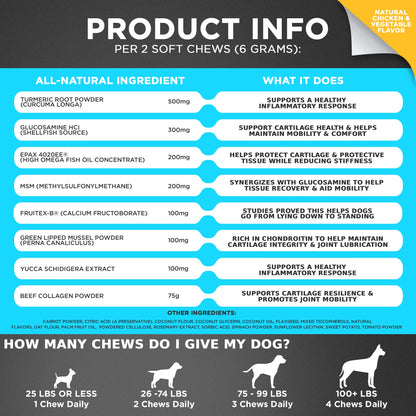 Agility+ Glucosamine, MSM & Collagen Chews for Dogs