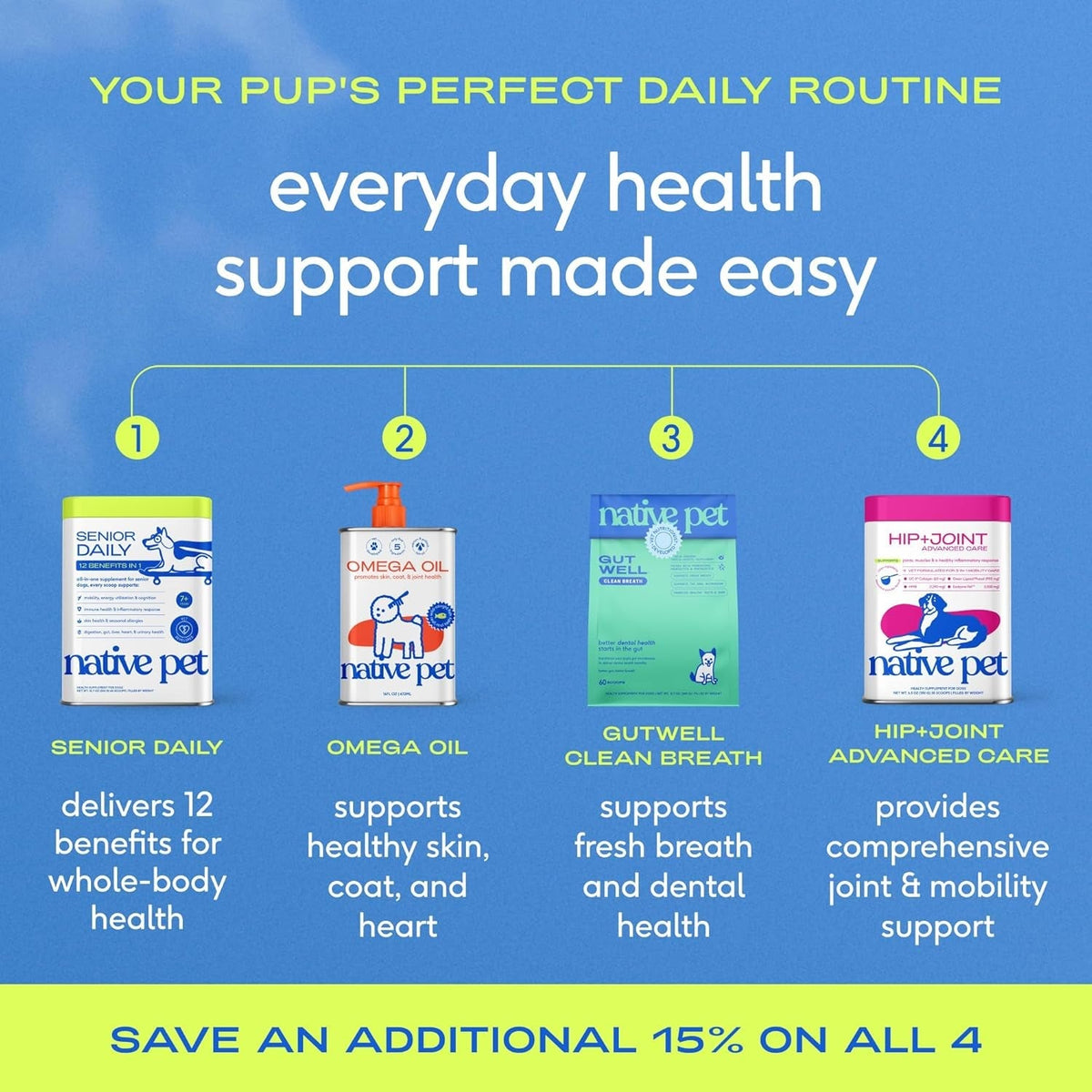 Senior Dog 12-in-1 Multivitamin Powder, 30 Scoops
