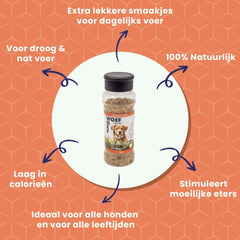 Hondenvoer Toppings - Kip Smaak