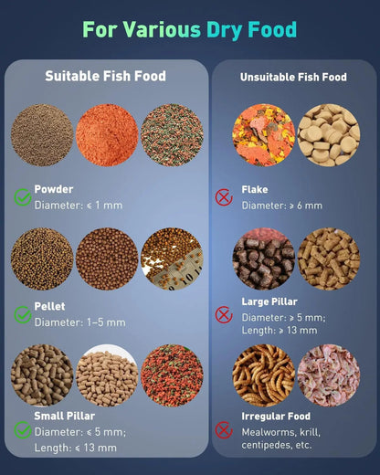 WiFi Automatic Fish Feeder with Camera App Control Moisture Proof 230ML
