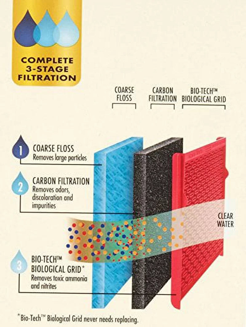 Power Aquarium Filter, 3-Step, 30-60 Gallon