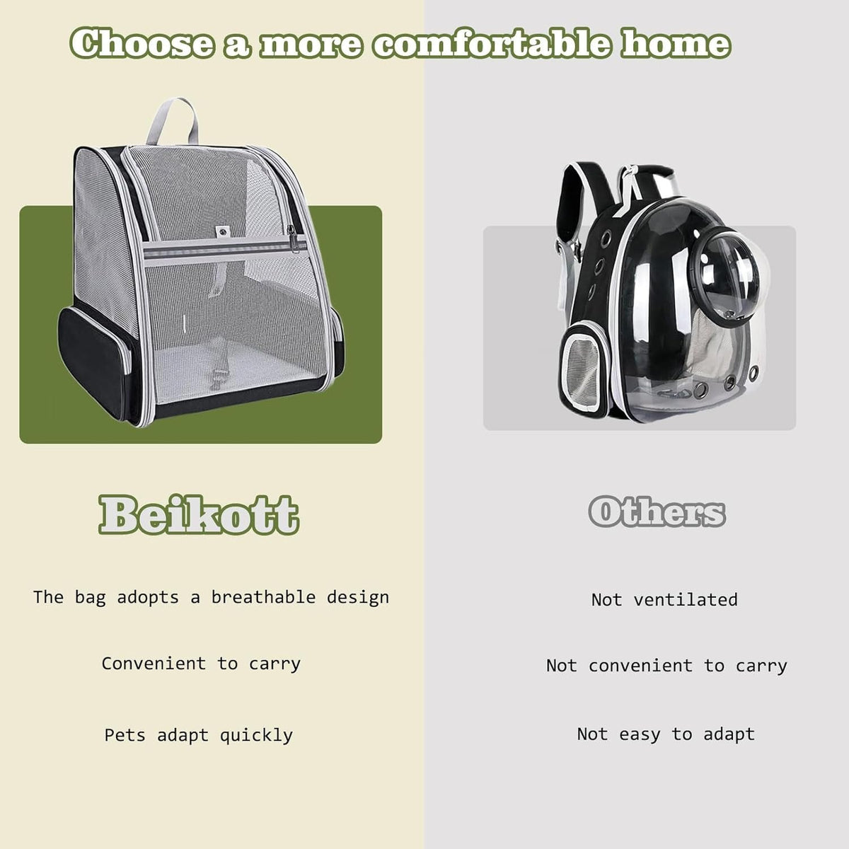 Ventilated Cat Carrier Backpack for Cats and Small Dogs