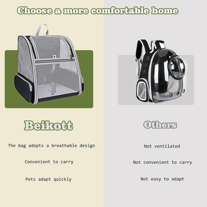 Ventilated Cat Carrier Backpack for Cats and Small Dogs