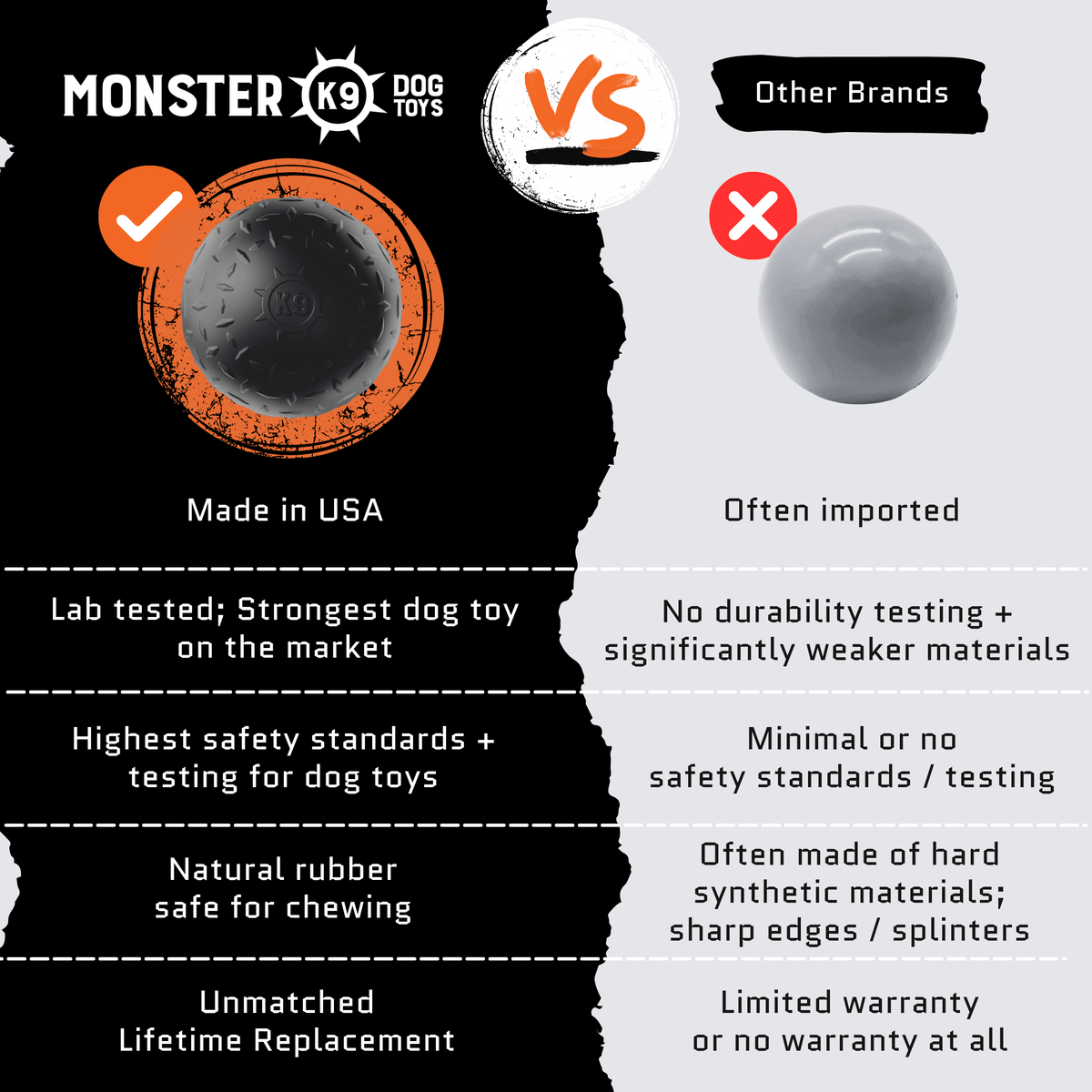 Natural Rubber Beast Ball for Aggressive Chewers